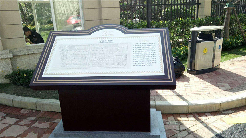 小区总平导视图